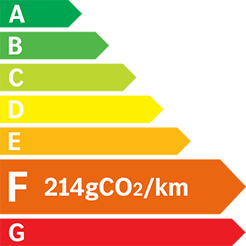 Etiquette Energie 214g